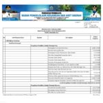 Ringkasan APBD Provinsi NTB Tahun 2021 (12)
