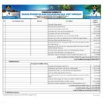 Ringkasan APBD Provinsi NTB Tahun 2021 (13)