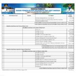 Ringkasan APBD Provinsi NTB Tahun 2021 (16)
