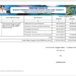 Ringkasan APBD Perubahan Provinsi NTB 2024 (27-Selesai)