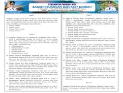 Sosialisasi APBD Provinsi NTB 2026 (4)
