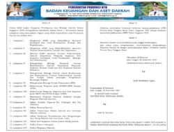 Sosialisasi APBD Provinsi NTB 2026 (6)