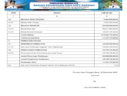 Sosialisasi APBD Provinsi NTB 2026 (8)
