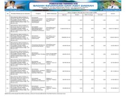 Sosialisasi APBD ProvinsiNTB 2026 (29)