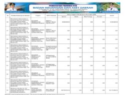 Sosialisasi APBD Provinsi NTB 2026 (30)
