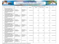 Sosialisasi APBD Provinsi NTB 2026 (36)