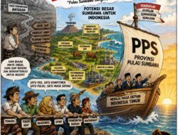 PPS dan Masa Depan Indonesia Timur