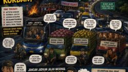 Antrian panjang