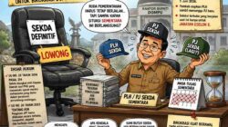 Sekda Dompu: Dari Pj ke Pj, Lalu Menjadi Plh, Kapan Definitif?