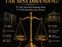 Putusan Bebas Tak Bisa Dibanding, Mengapa PT NTB Membuka Jalan Kasasi?