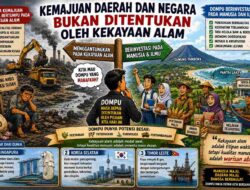 Kemajuan Daerah dan Negara Bukan Ditentukan oleh Kekayaan Alam