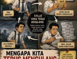 KOLOM PEMIKIRAN : Mengapa Kita Terus Mengulang Hidup yang Sama? (2)