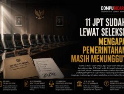 11 JPT Sudah Lewat Seleksi, Mengapa Pemerintahan Masih Menunggu?