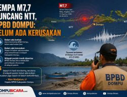 Kilo Kembali Waspada, Memori Gempa 2007 dan Pelajaran dari “30 Meter”