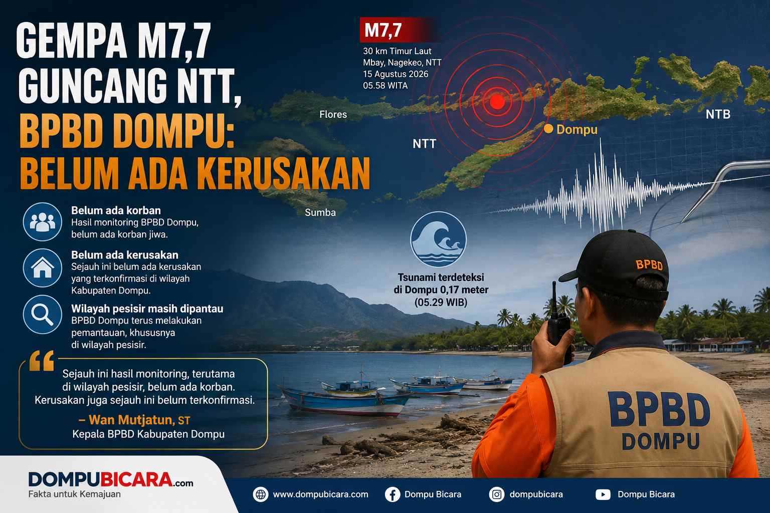 Pasca gempa Dompu masih aman