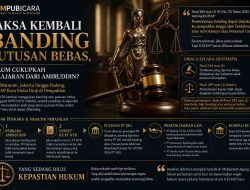 Jaksa Kembali Banding Putusan Bebas, Belum Cukupkah Pelajaran dari Amiruddin?