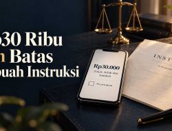 Rp30 Ribu dan Batas Sebuah Instruksi Bupati Dompu Tentang Zakat, Infak Dan Sedekah